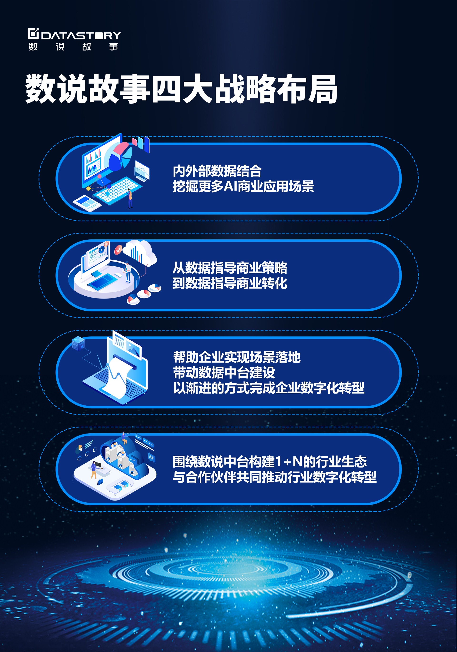 安卓系统研发投入的背后故事：探索未来的关键投资  第3张