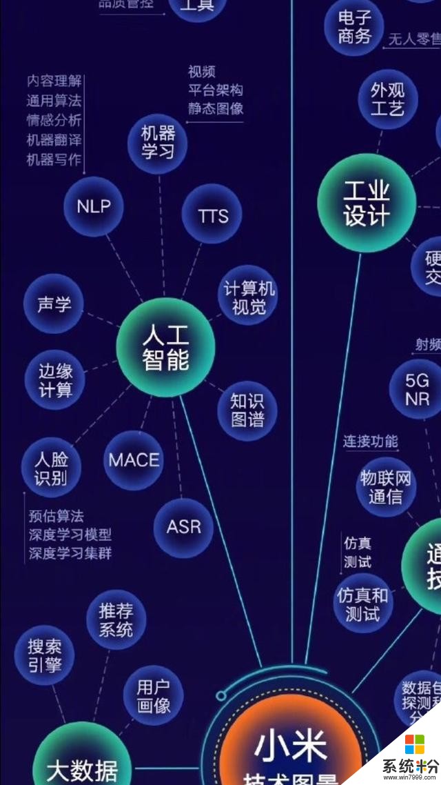 安卓系统研发投入的背后故事：探索未来的关键投资  第5张