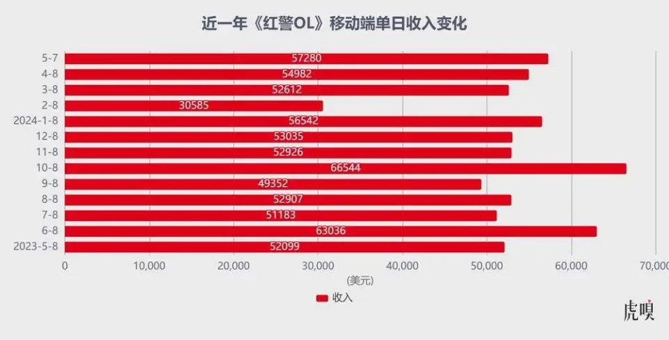 安卓系统：从起源到发展，深度剖析其信息交互全貌  第2张