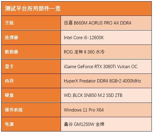 DDR4 32G 内存搭配主板指南：专业知识与选购技巧  第4张