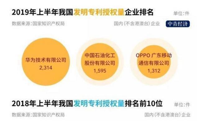 OPPO 5G 产品线降价热潮，技术与热情的结晶，市场竞争力的提升  第4张