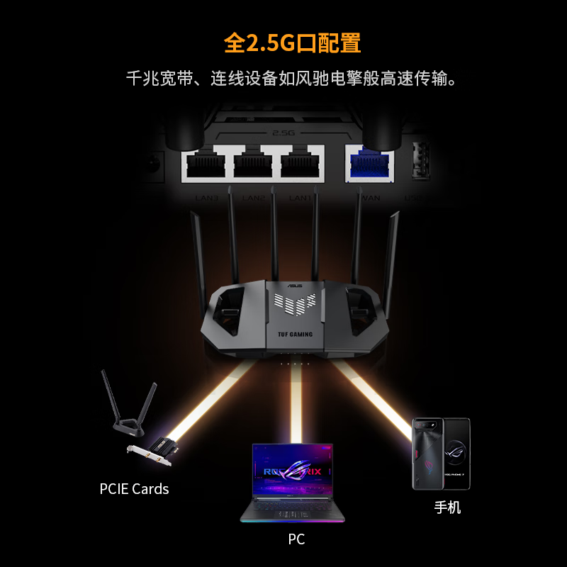 香港 5G 移动通信频谱领域现状解读：速度与资源的双重挑战  第4张