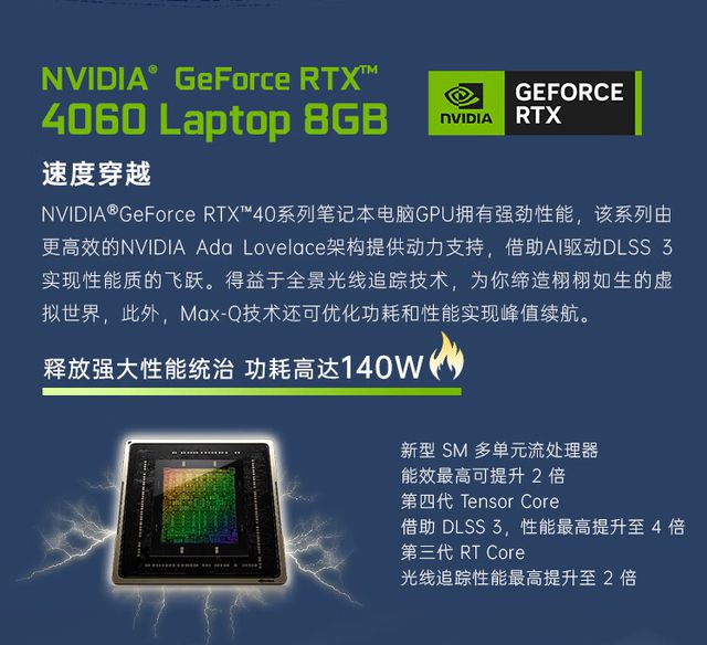 GPU 专家翔升 GT740 2GB 显卡：青春的见证，性能的舞台  第2张