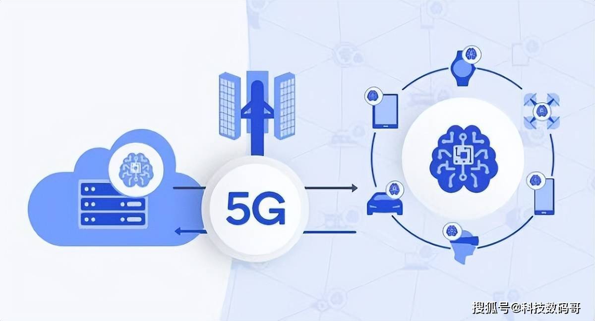 5G 网络：全球布局下的技术角逐与国际竞争暗潮  第4张