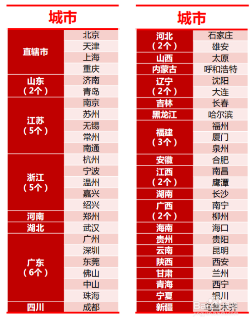 5G 网络速率惊人，安全性是否也能令人安心？  第6张