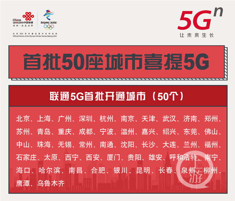 5G 网络速率惊人，安全性是否也能令人安心？  第7张