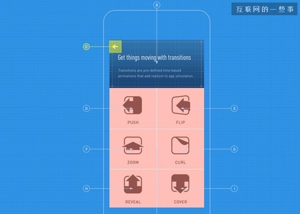 Android 导航系统 4.4 版：界面设计的魔法与便捷体验的完美融合