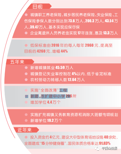 沈本地区 5G 网络发展令人欣喜，覆盖良好体验极速  第6张