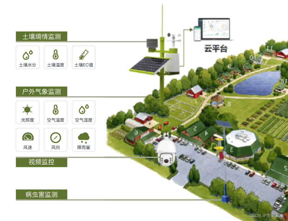 5G 连网技术引领云电脑时代，改变生活提升效率  第7张