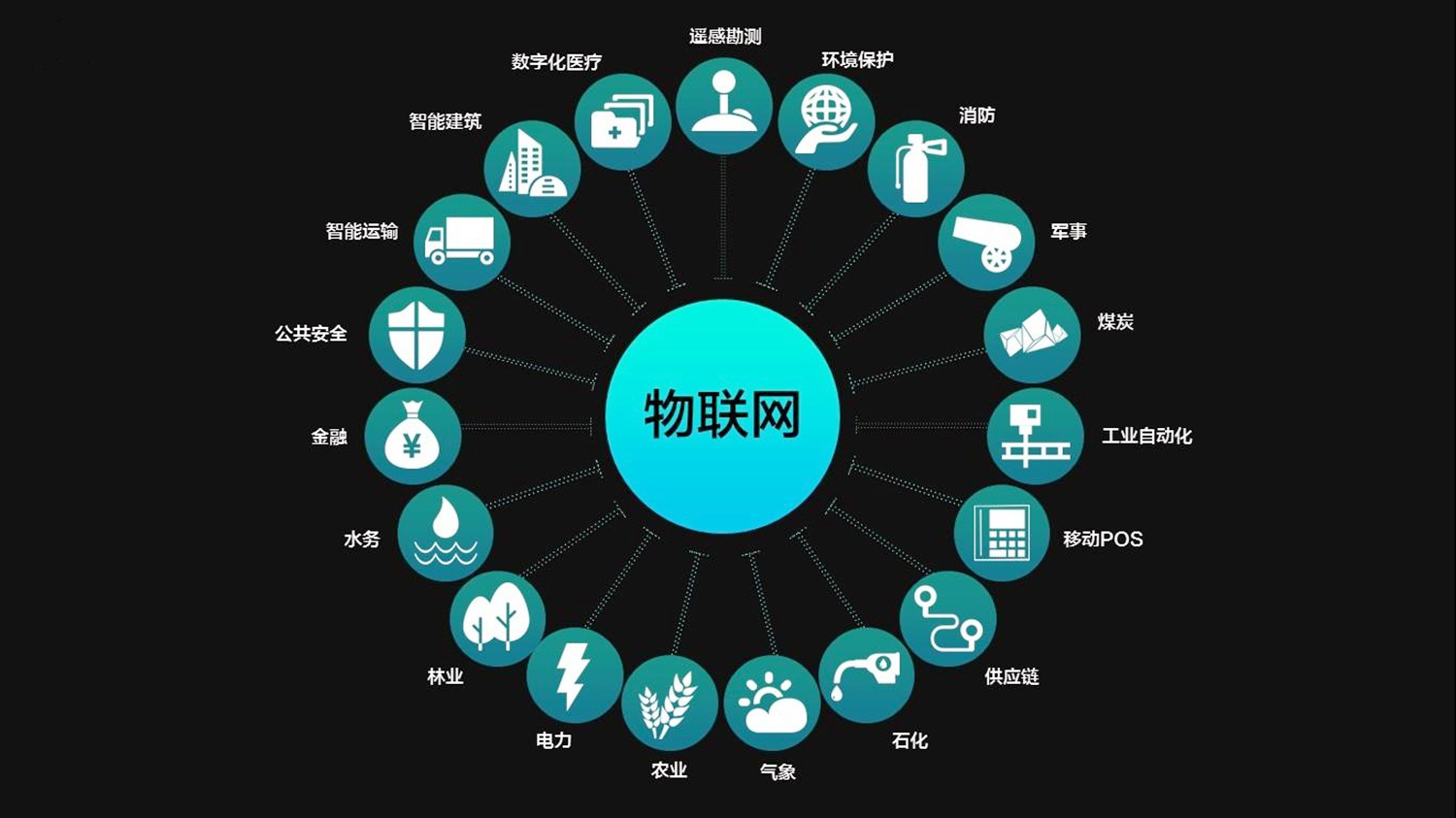 5G 网络如何改变深圳龙南小镇：带来巨大变革与日常小确幸  第5张
