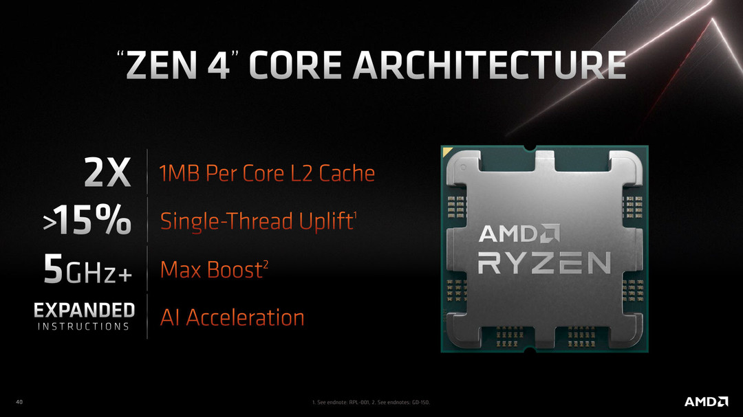 锐龙 7000 系列处理器：搭载 DDR4 内存，性能飞跃，体验升级  第4张