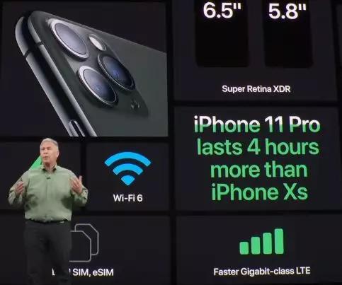 iPhone11 不支持 5G？别担心，还有这些方法让你体验 5G 速度