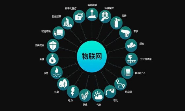 贵广网络公司 5G 技术：引领数字化时代的速度革命，让生活更精彩  第6张