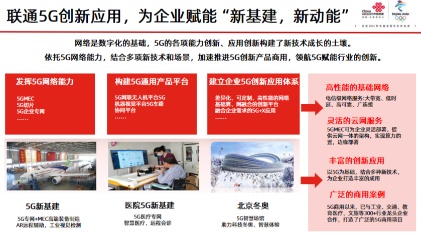 5G 赋能天津港：中国联通助力港口实现高效便捷与安全升级  第2张