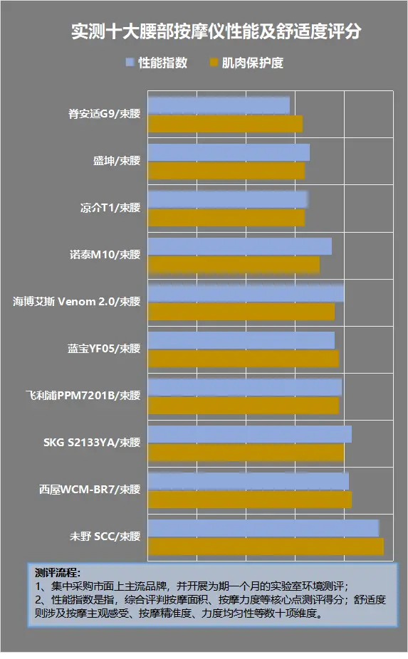 深入解析 DDR、DDR2、DDR3 内存条的位宽，了解它们的性能差异  第8张