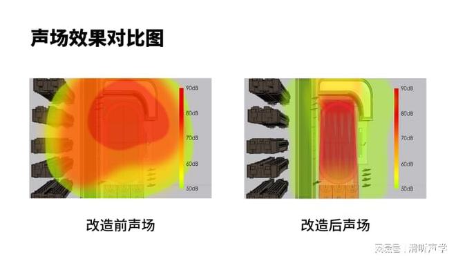 音箱噪音严重干扰生活，探寻噪音来源成难题  第3张