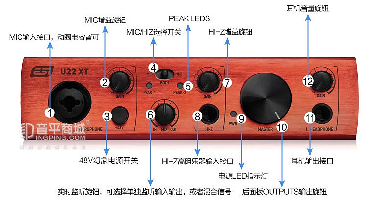 音箱与声卡连接问题解决方案：检查设备、确认接口类型与手册  第5张