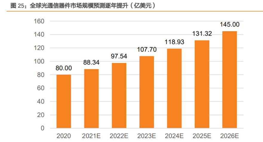 韩国 5G 手机市场热度高企，政府推动产业链繁荣，用户体验颠覆跨越  第6张