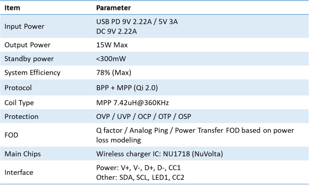 镁光ddr4 和ddr3 镁光 DDR4 和 DDR3：电脑核心的爱恨情仇，高速高效与坚守不舍的较量  第3张