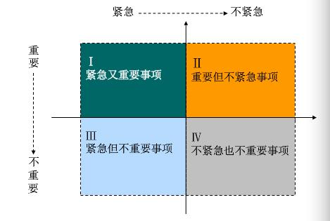 DDR2 与 DDR4 大不同，升级内存条需注意这些事项