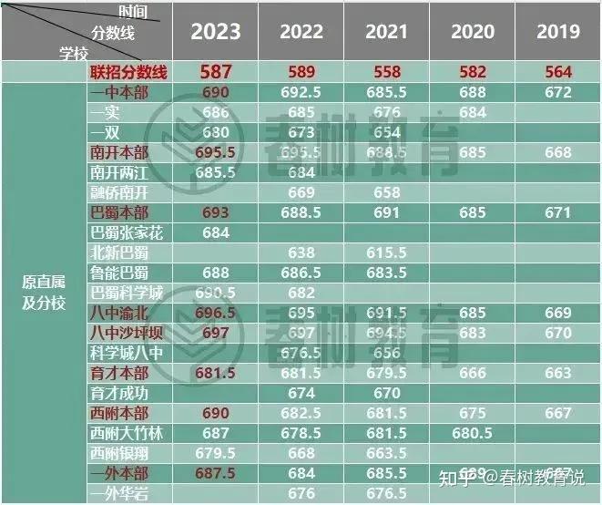 DDR2 与 DDR4 大不同，升级内存条需注意这些事项  第2张