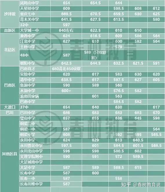 DDR2 与 DDR4 大不同，升级内存条需注意这些事项  第3张