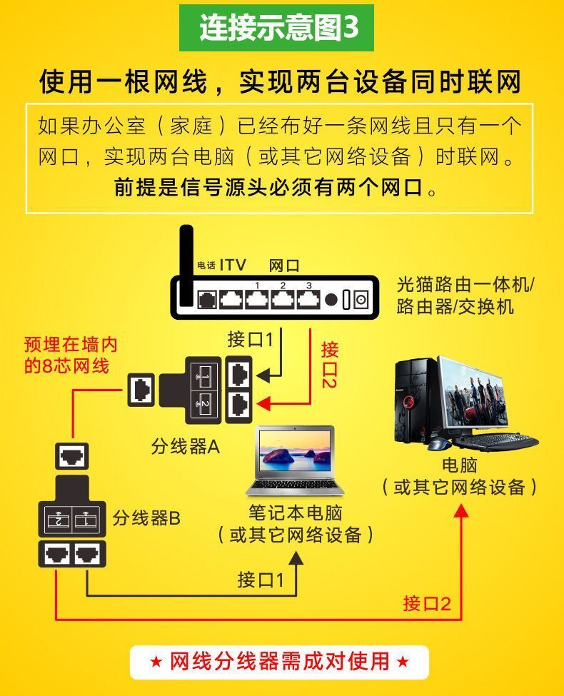 音箱为何要网线连接？稳定纯净音质，有线连接更可靠  第2张