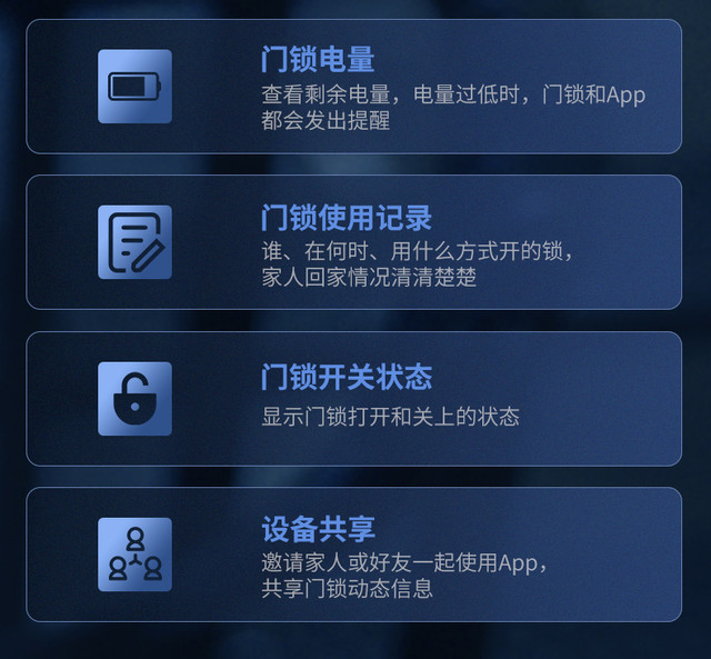 智能家居新潮流：音箱、门锁与猫眼的融合，让生活更便利有趣  第4张