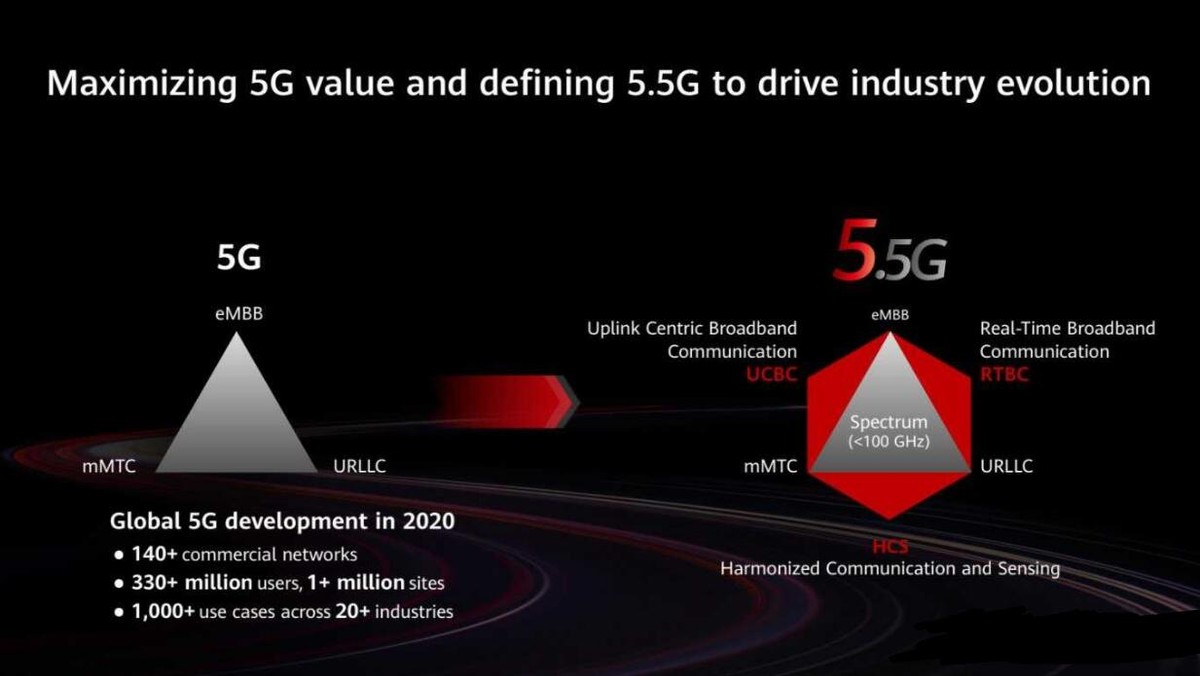 太原 5G 手机盛典：科技与热情的巅峰交汇，未来世界的无尽潜能  第8张