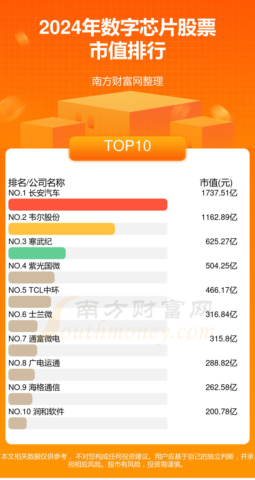 康佳平板安卓系统加密，保护隐私和数字财富的必备技巧  第4张