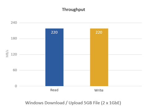 ddr3和 ddr3l DDR3 与 DDR3L 有何不同？揭秘二者差异，助你选购合适内存  第8张