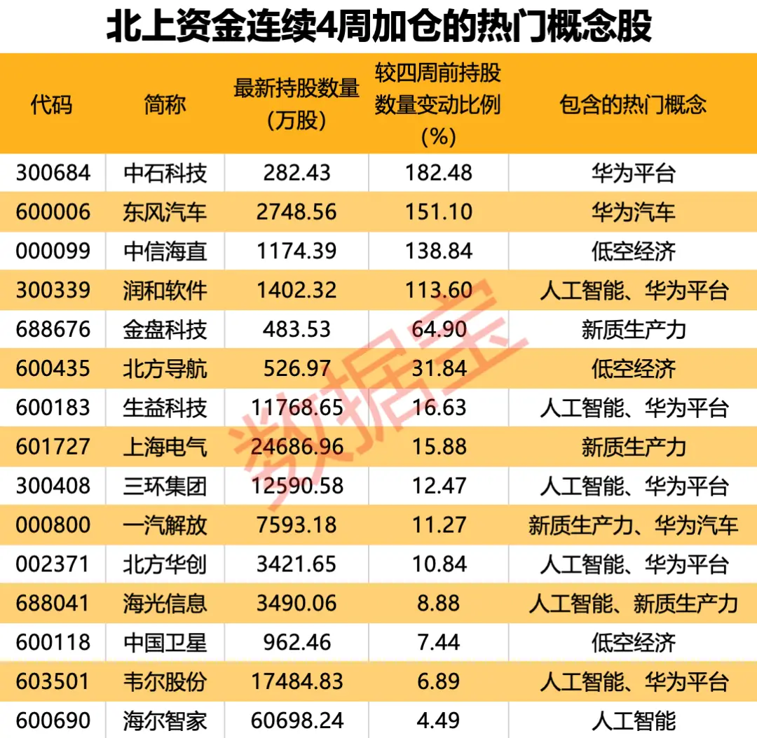 ddr3和ddr4实 DDR3 与 DDR4 的异同剖析：为何 老当益壮，DDR4 成为新热门？  第9张