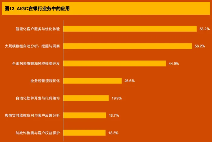 安卓系统软件开发：自由与创新的魅力，挑战与机遇并存  第5张