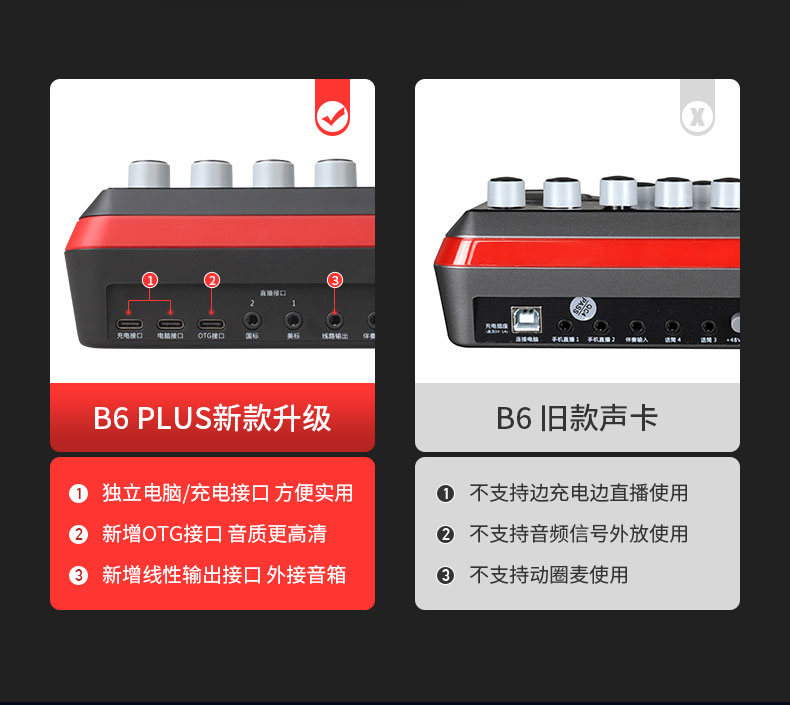 声卡连接老式独立音箱的正确方法与注意事项  第7张