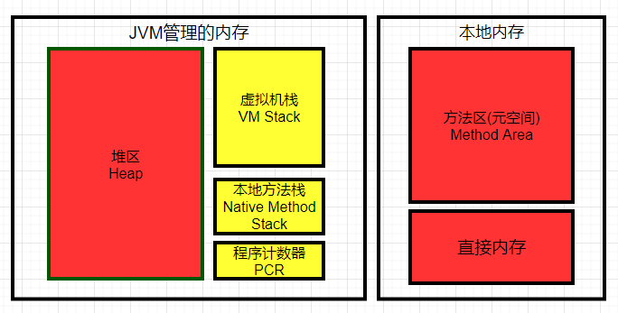 安卓系统底层语言构成及 Java 和 C++的重要作用  第7张