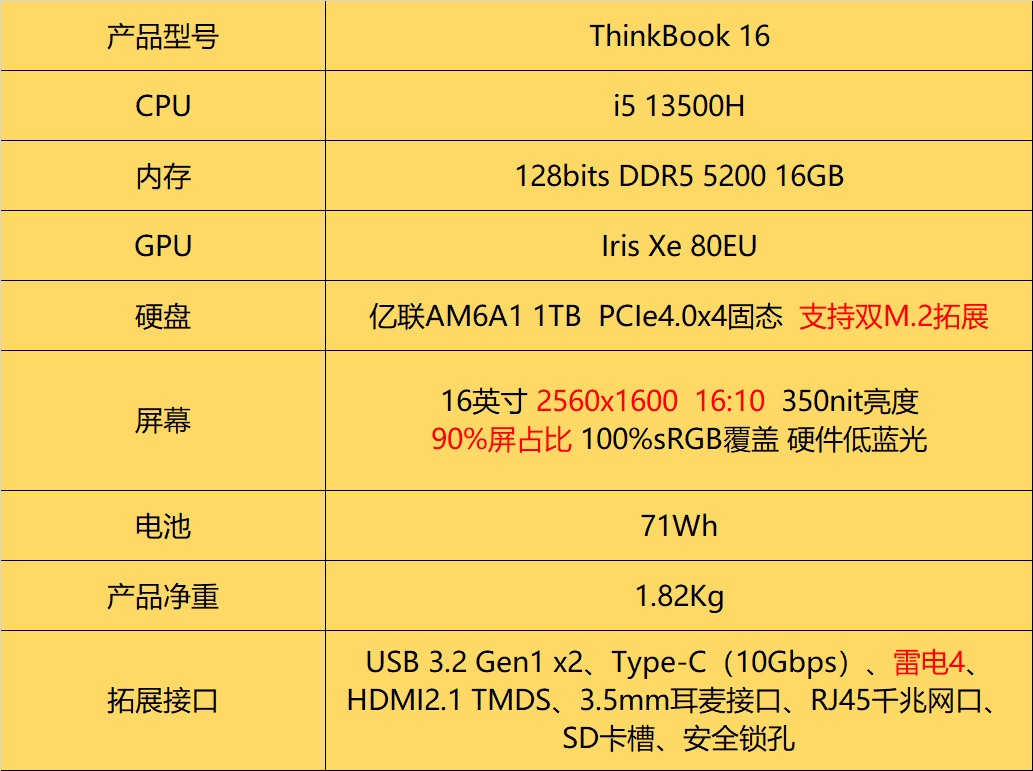 翔升 GT730 显卡 2G 版：性能与价格详解，性价比之选  第8张