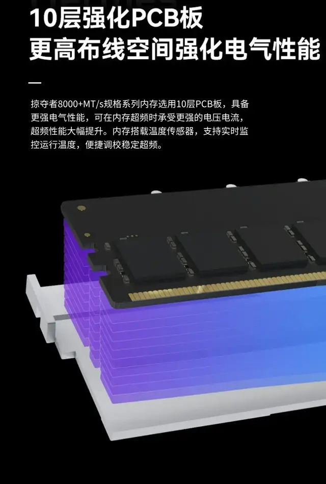 DDR3 内存条与 DDR2 主板：兼容性与性能问题详解  第2张