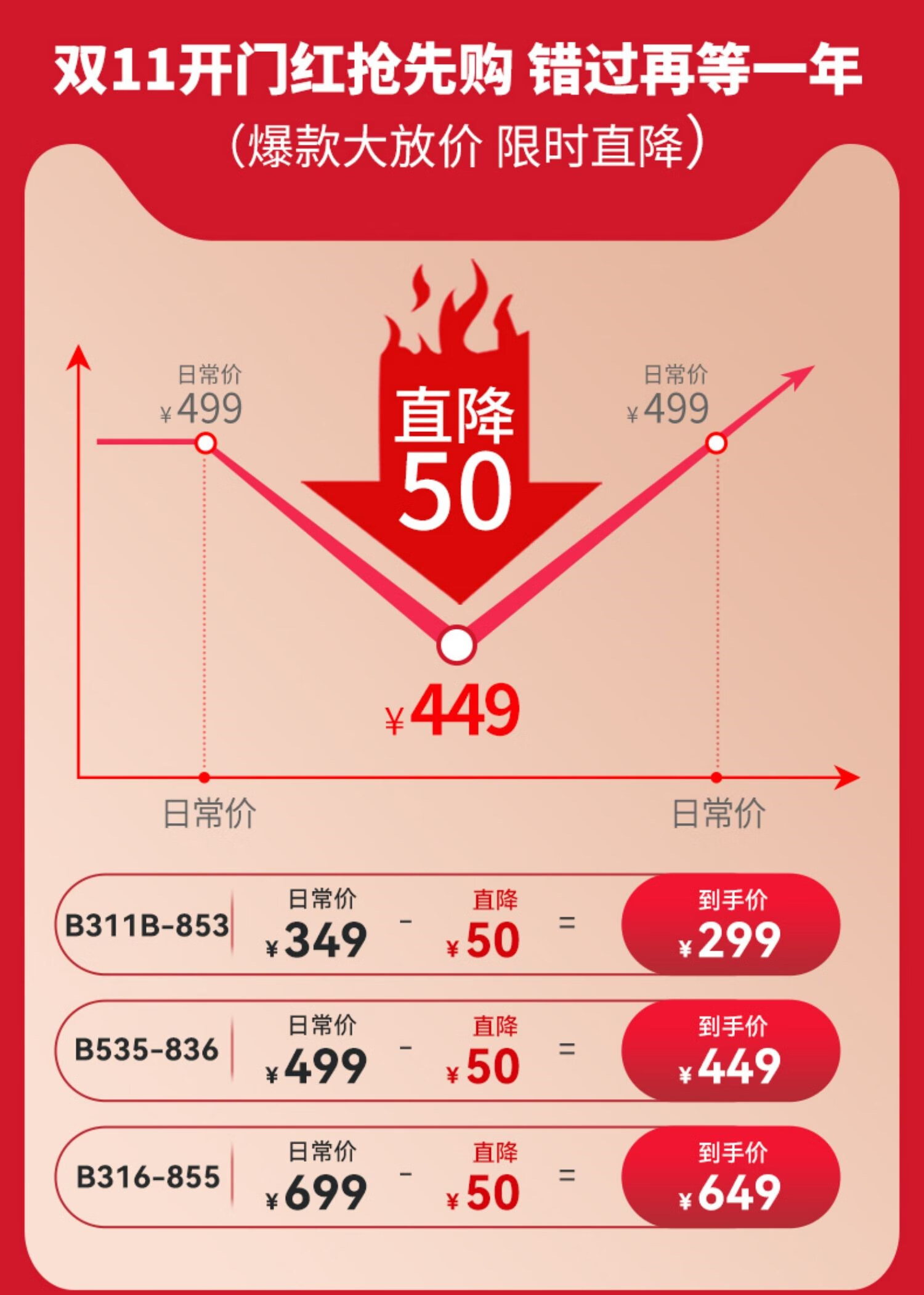 手机自动从 5G 降至 4G 的原因及网络覆盖问题分析  第5张