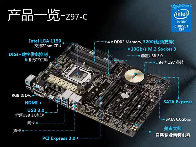 华硕主板对 DDR3 和 DDR4 内存的支持情况及内存类型概述  第3张