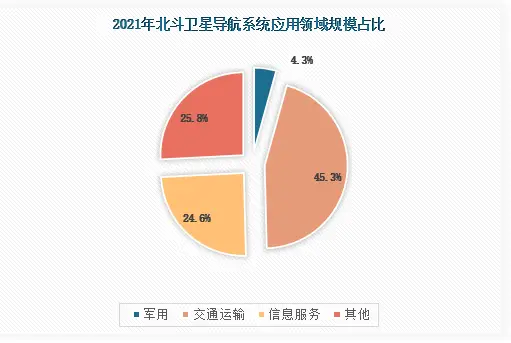 5G 升级至 6G 将引领我们进入崭新时代，改变众多领域  第4张