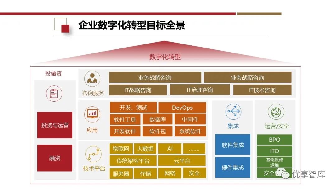 5G 卡使用指南：充分发挥高速体验的关键要点  第6张