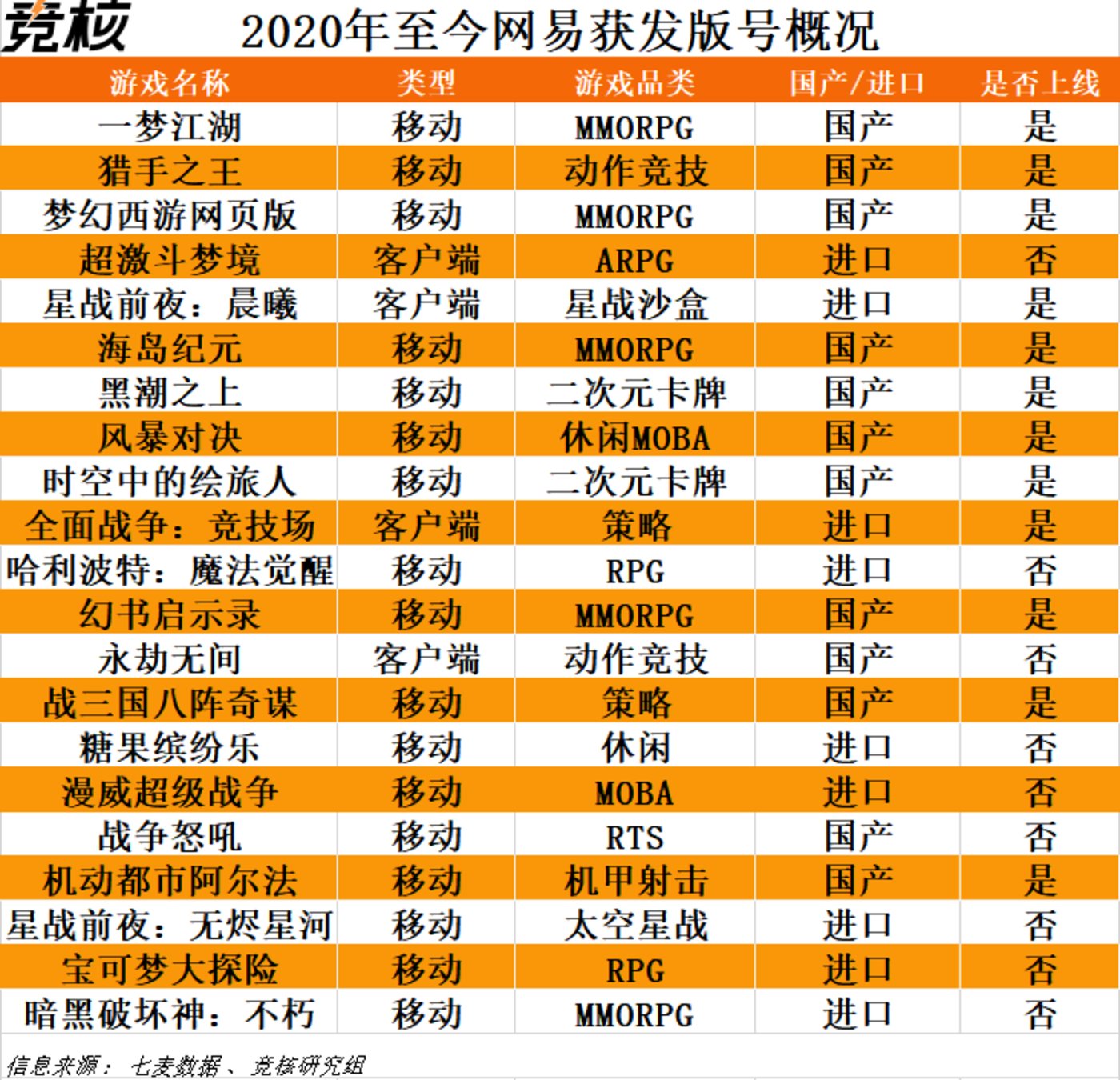 深入了解安卓子系统：从下载文件开始，官方渠道与第三方来源详解  第3张