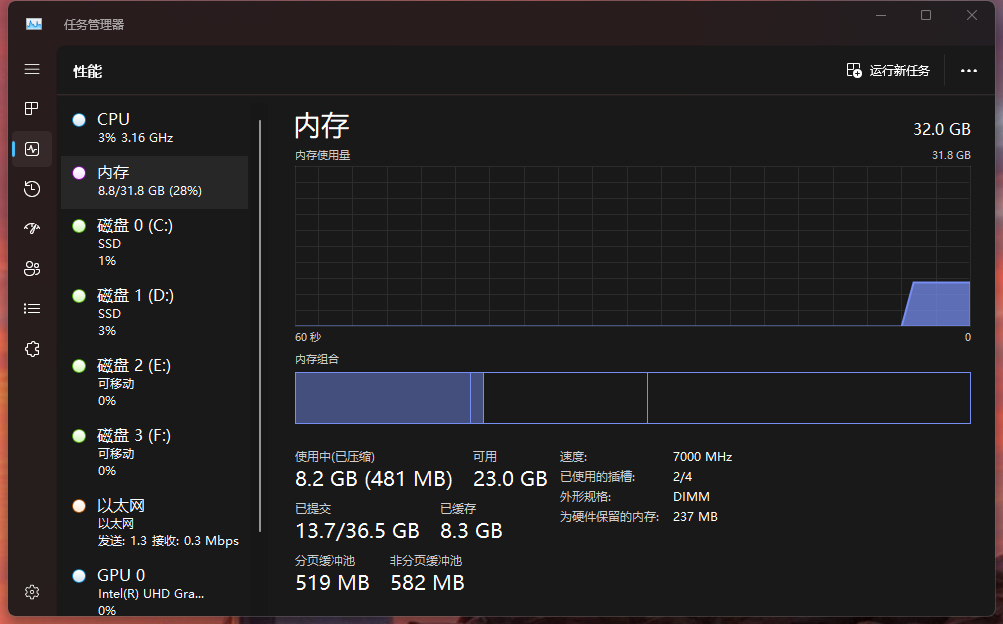 DDR5 内存 5200MHz 和 6000MHz 频率对比，谁更胜一筹？  第4张