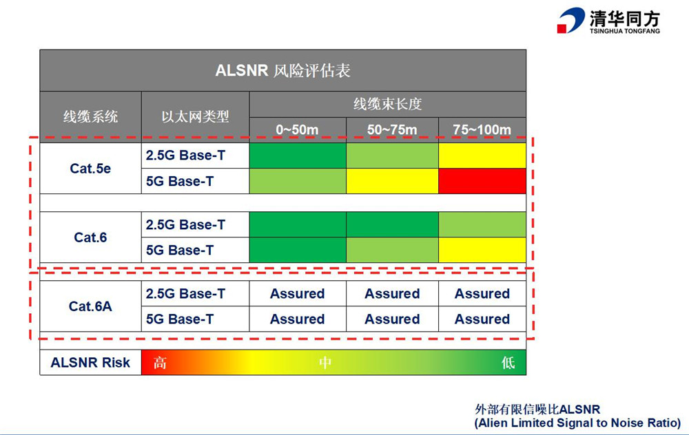 掌握 5G 与 2G 网络切换技巧，满足生活与工作需求  第4张