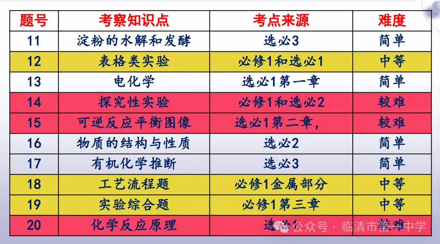 音箱通过空调转接电脑的方法与可行性分析  第2张