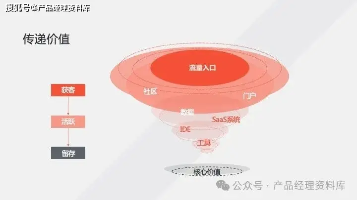 音箱通过空调转接电脑的方法与可行性分析  第3张