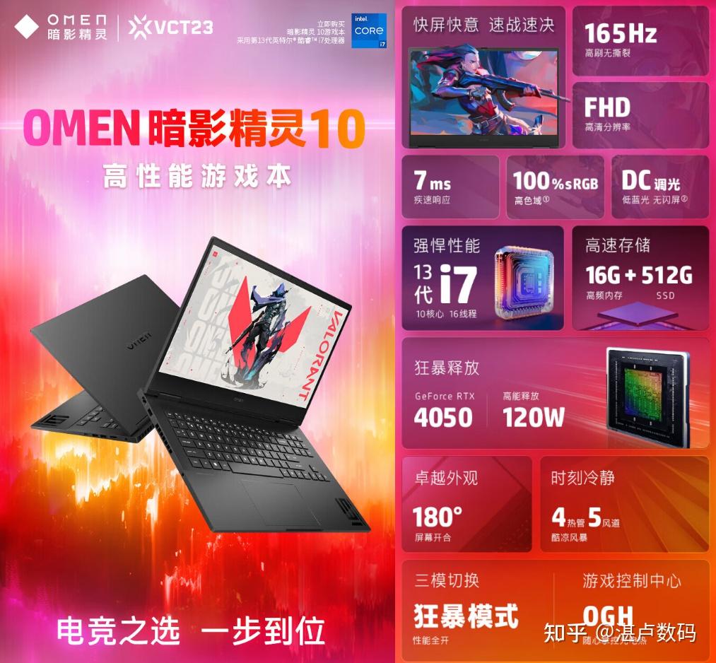 gt920mx 显卡：中低端市场的常见选择，性能与参数详解  第4张