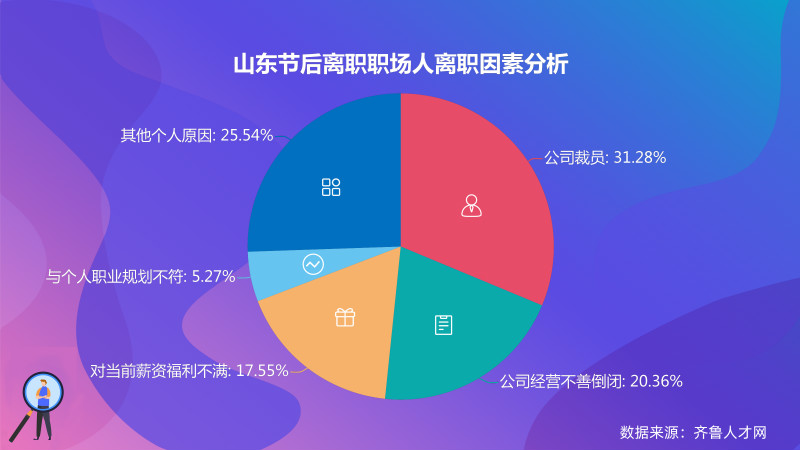 安卓子系统链接受限问题多因素分析，网络连接不稳定成关键因素