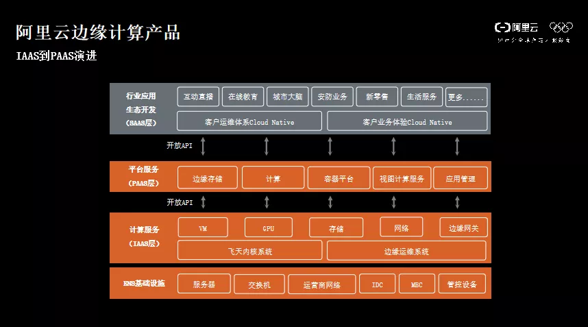 开启 GPU 对安卓子系统的重要性及兼容性检查要点  第3张