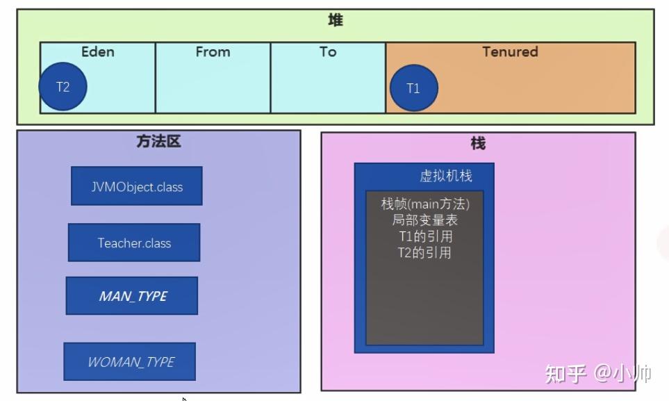 深入理解安卓系统数据存储，掌握多种恢复工具和技巧  第5张